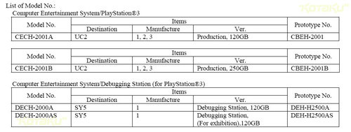 500x_ps3250 500x_ps3250